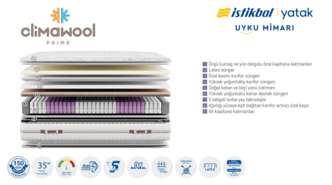 İSTİKBAL CLİMA WOOL PRİME YATAK