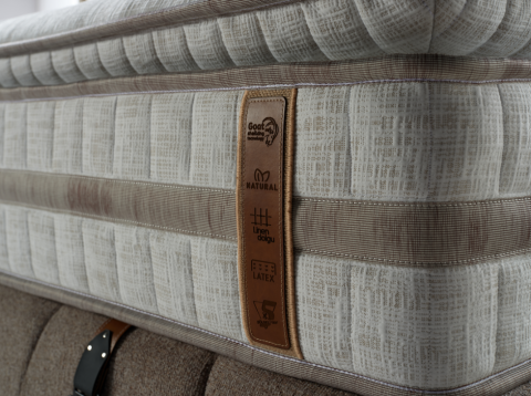 İSTİKBAL CLİMA WOOL PRİME YATAK