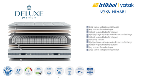 İSTİKBAL DELUXE PREMİUM YATAK