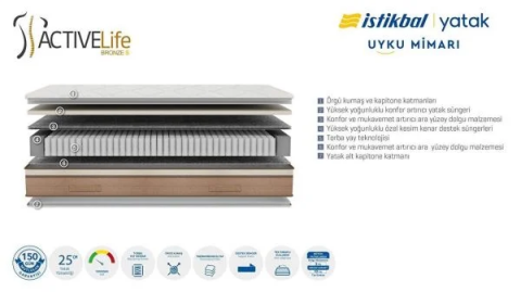 İSTİKBAL ACTİVE LİFE BRONZE S YATAK