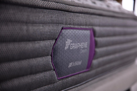 İSTİKBAL GRAPHENE DREAM YATAK