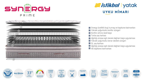 İSTİKBAL SYNERGY PRİME YATAK