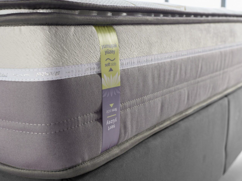 İSTİKBAL SLEEPWELL ENERGY YATAK