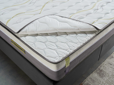 İSTİKBAL SLEEPWELL ENERGY YATAK