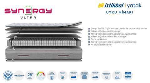 İSTİKBAL SYNERGY ULTRA YATAK